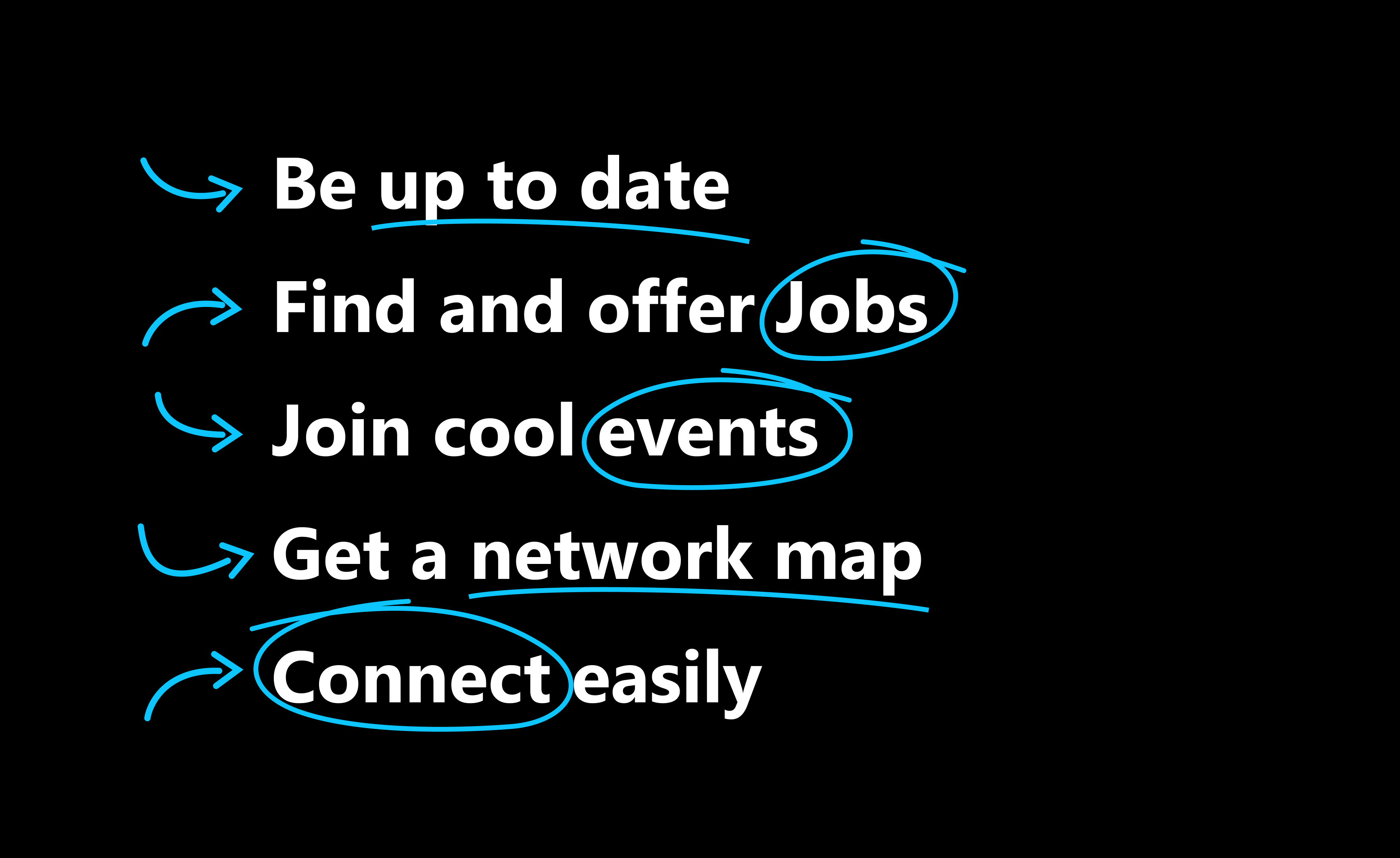 Events